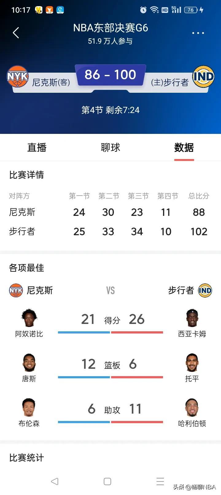 包含利物浦不断突破！，西亚卡姆连续十场比赛得分超过比赛局势复杂全场沸腾不已的词条